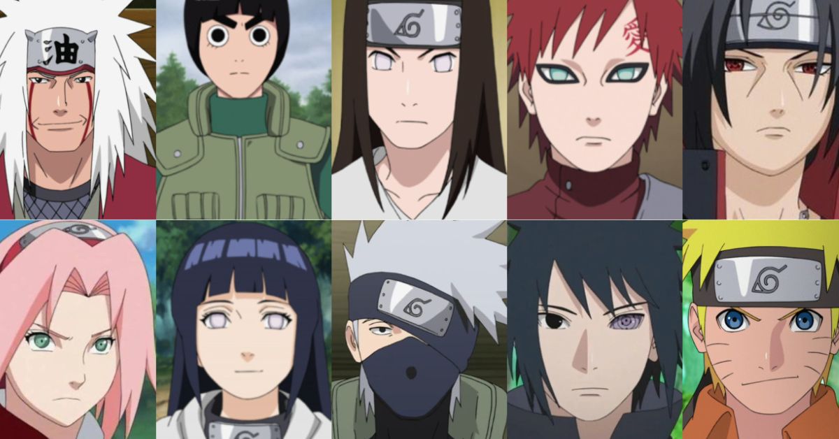 Naruto Characters Birthday, Find Out More! - Chamberlainsun Local News