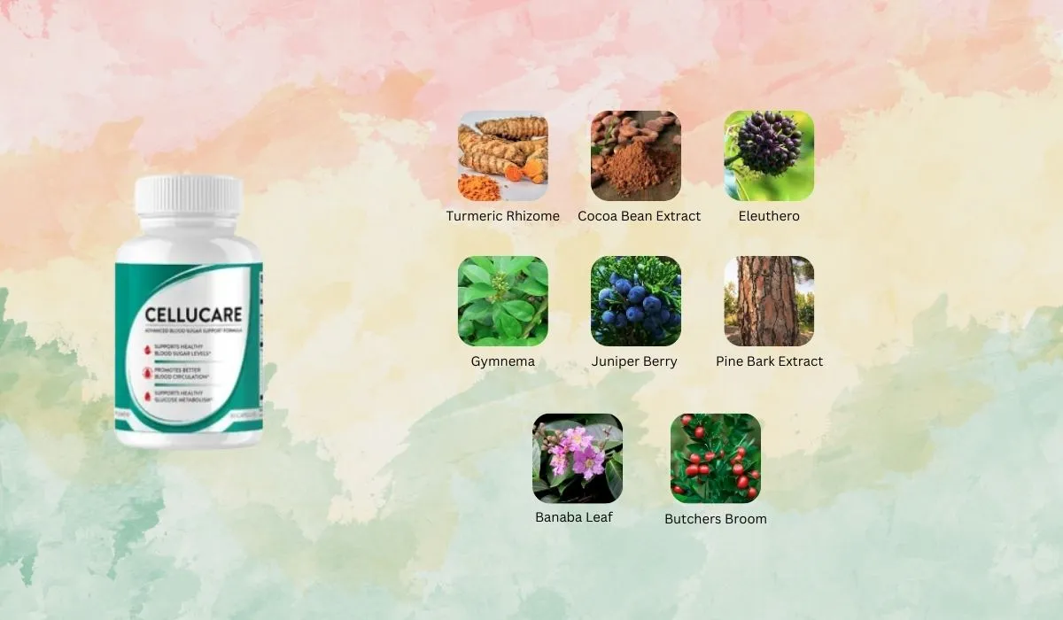 CelluCare Ingredients