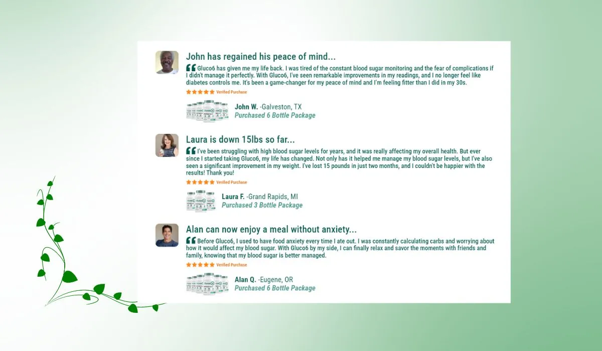 Gluco6 Customer Reviews