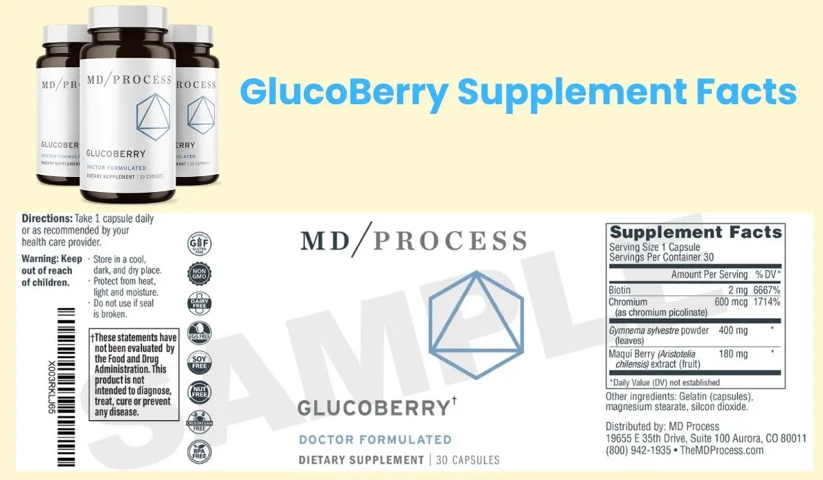 GlucoBerry Ingredients