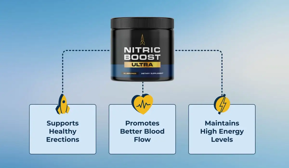 Nitric Boost Ultra Benefits