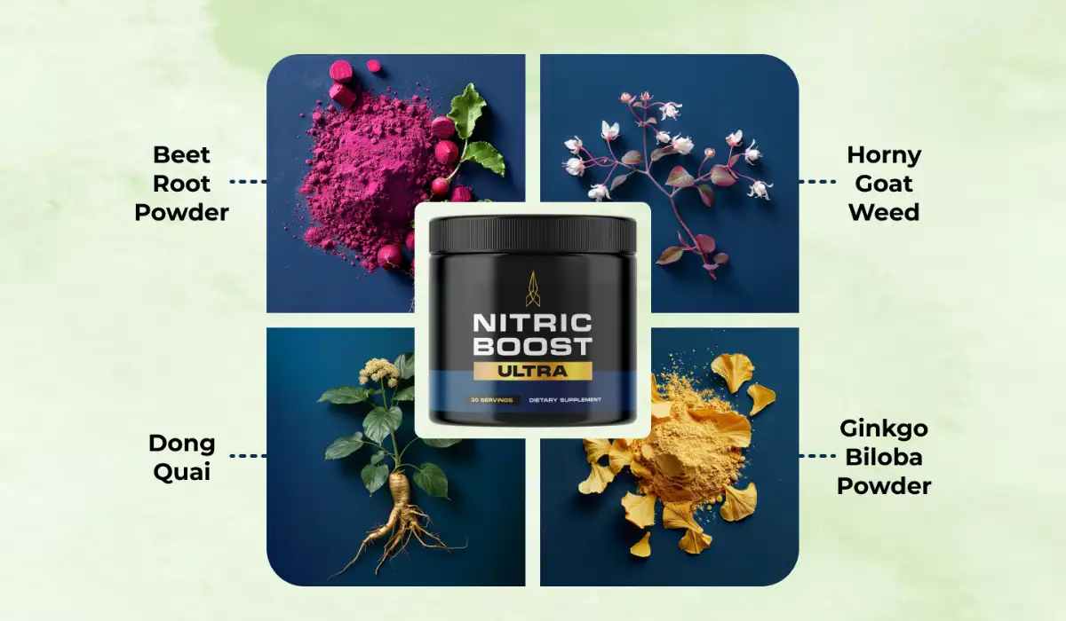 Nitric Boost Ultra Ingredients