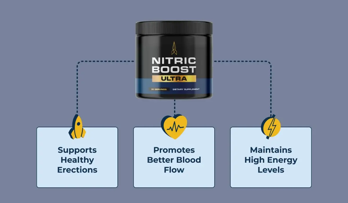 Nitric Boost Ultra Supplement