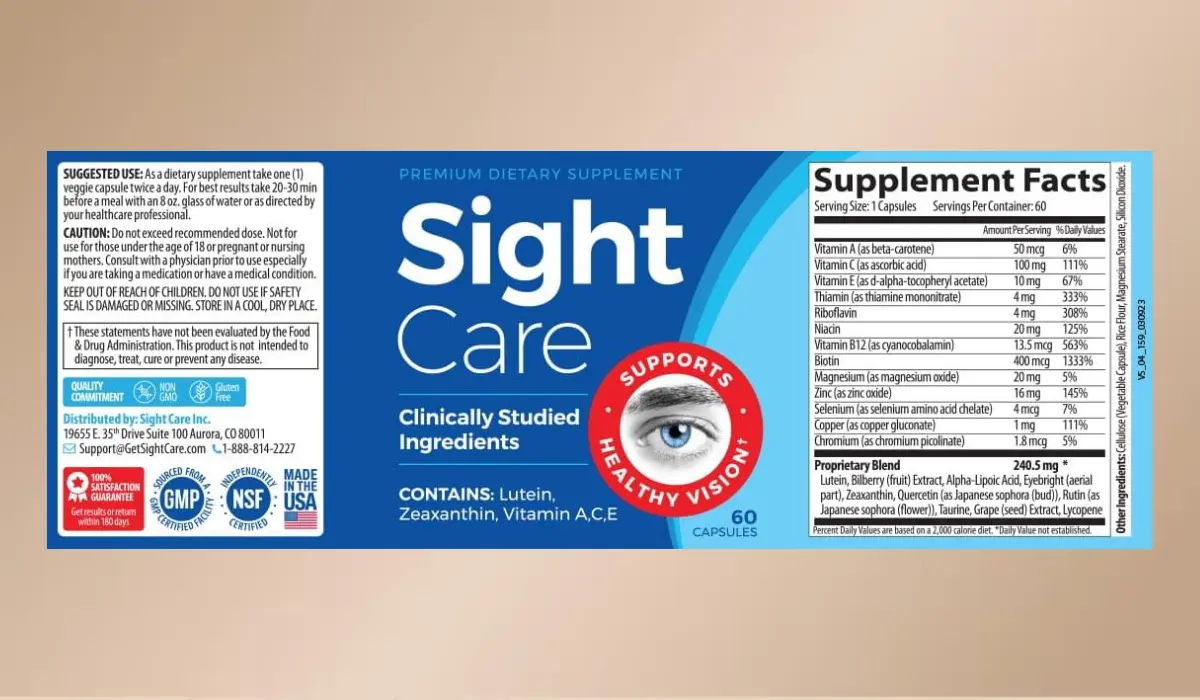 SightCare Supplement Facts