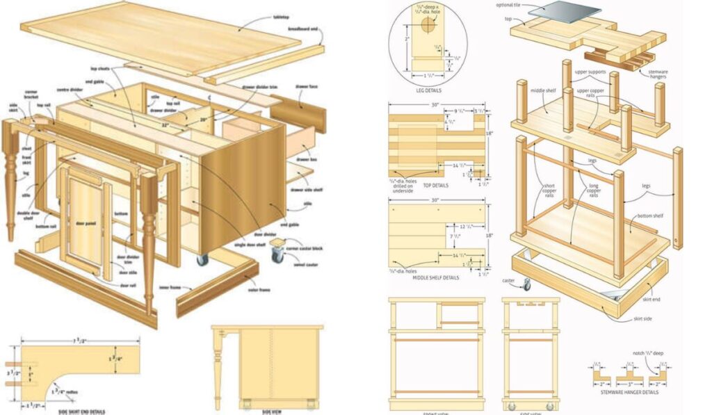 Teds Woodworking Structured