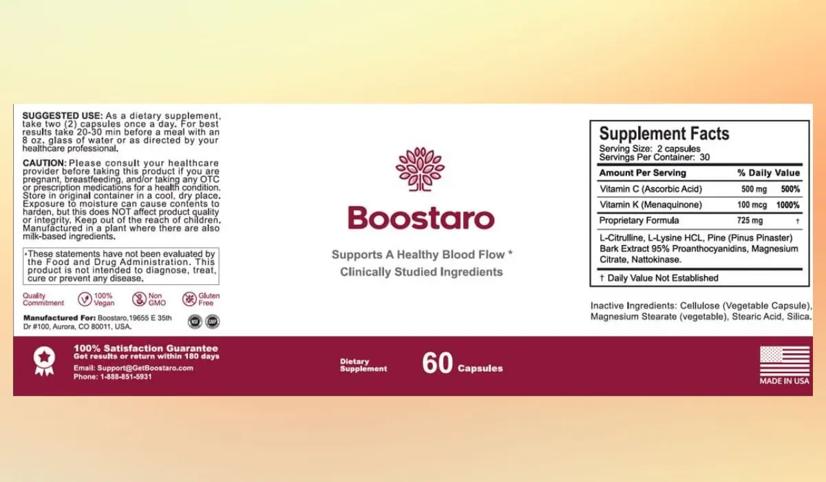 Boostaro Supplement Facts Label