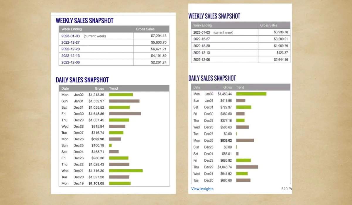 Commission Hero  Sales Report