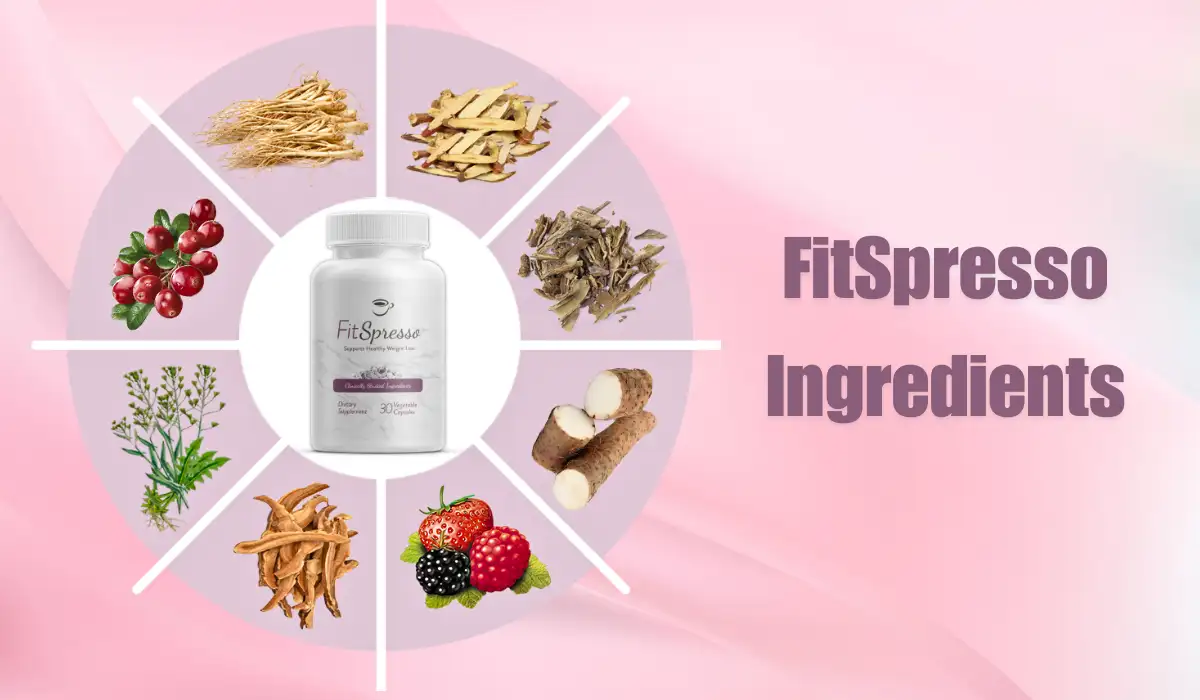 FitSpresso Ingredients