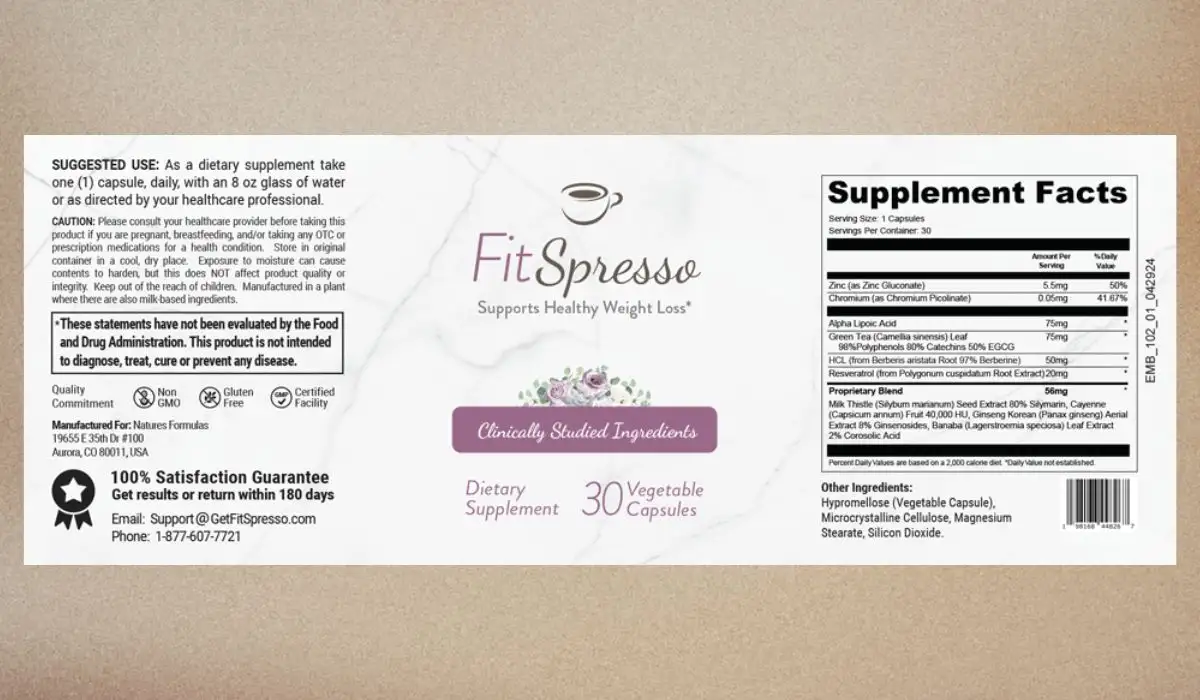 FitSpresso Supplement Facts