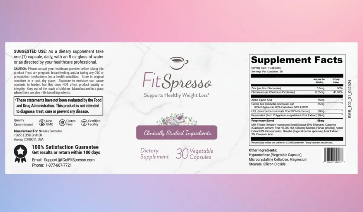 FitSpresso Supplement Facts Label