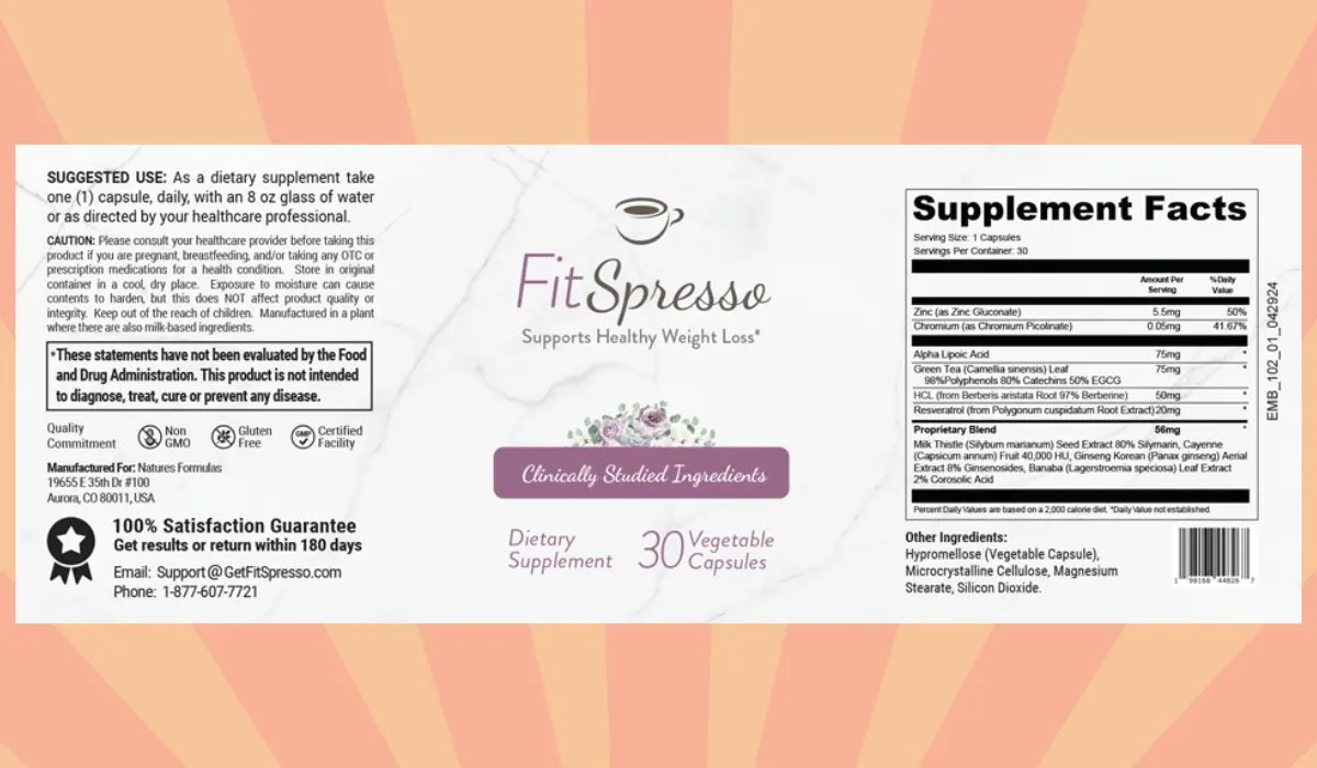 FitSpresso Supplement Facts