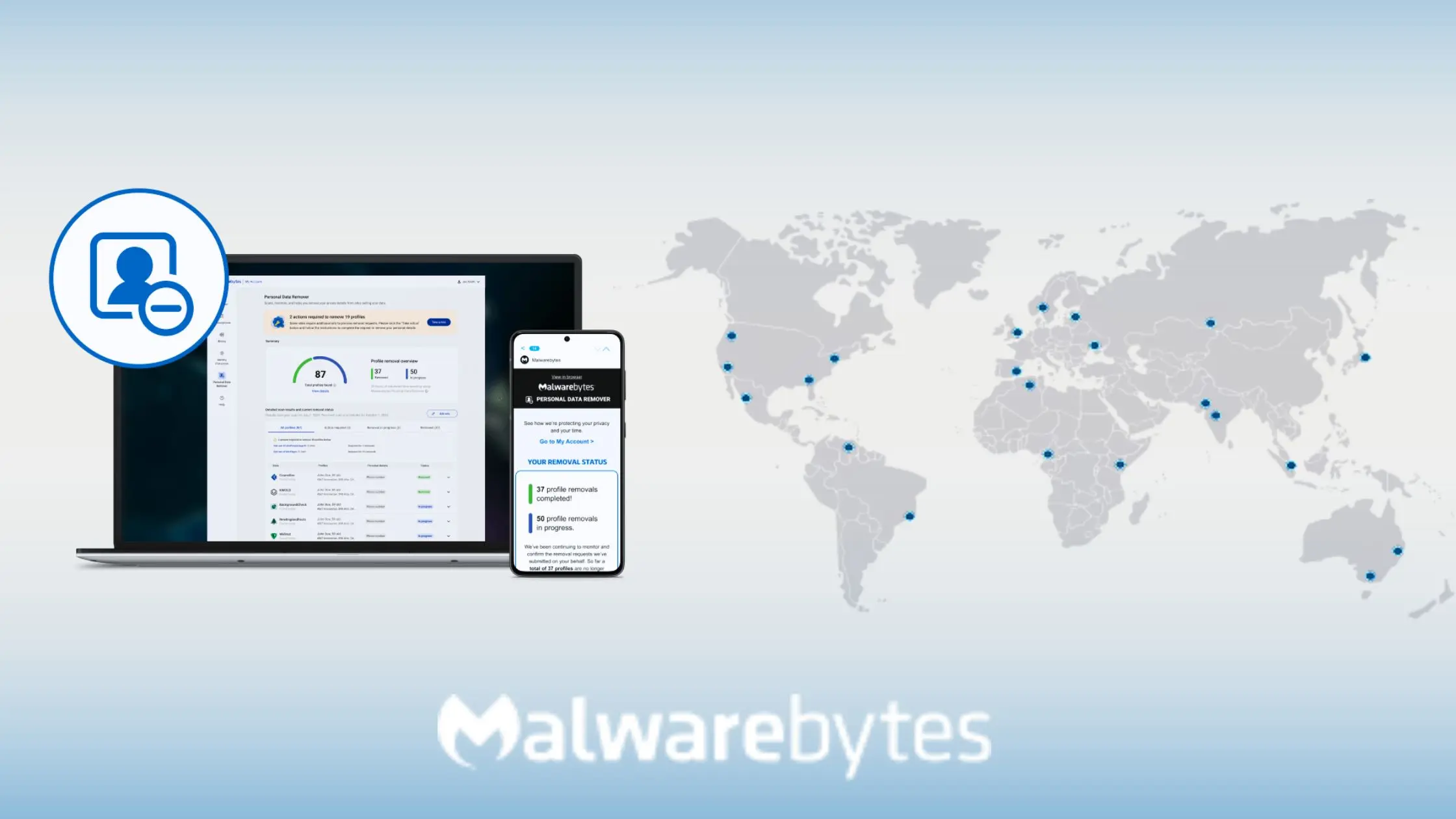 Malwarebytes Review