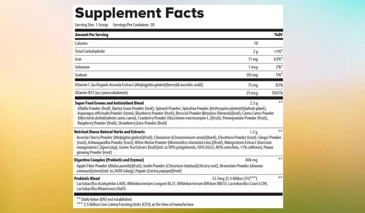 Nagano Lean Body Tonic Supplement Facts