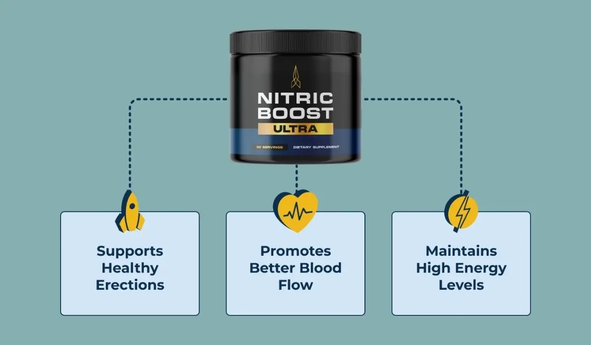 Nitric Boost Ultra Benefits Formula