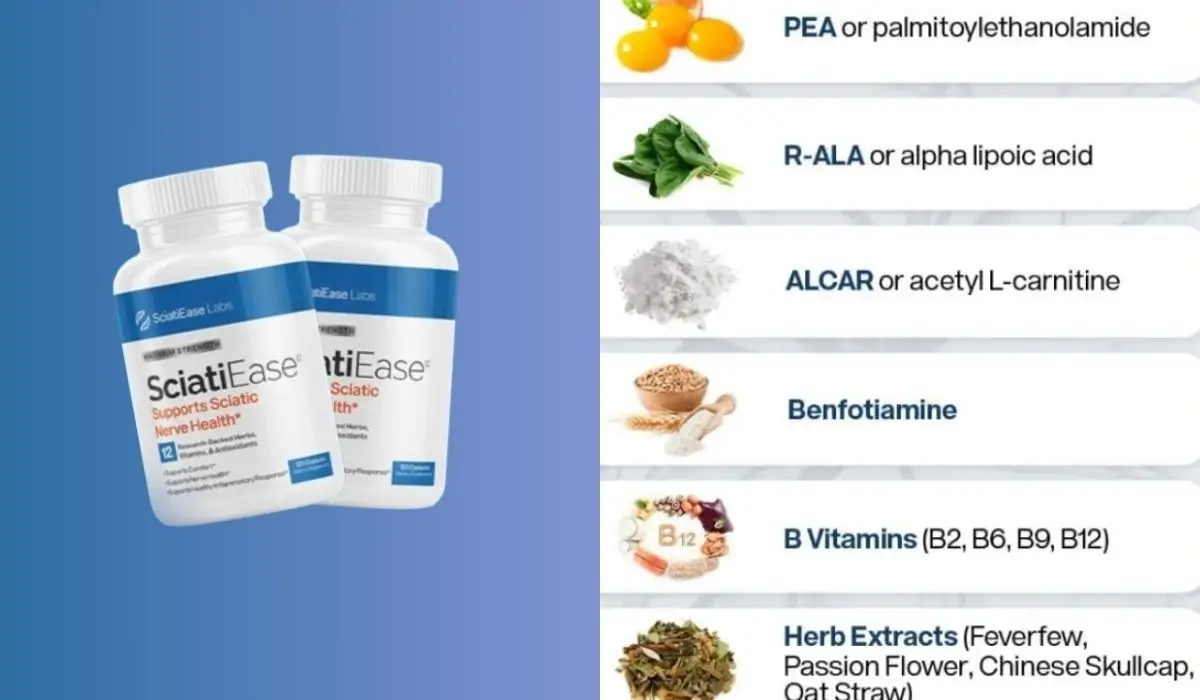 SciatiEase Ingredients