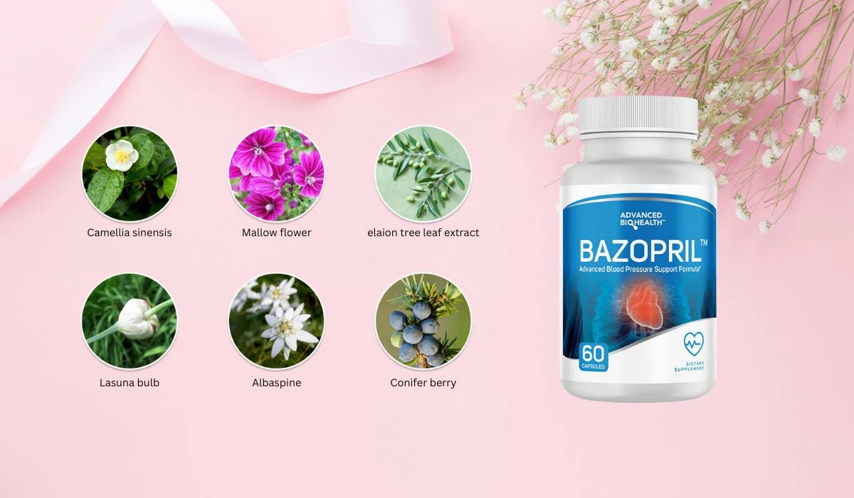 Bazopril Key Ingredients