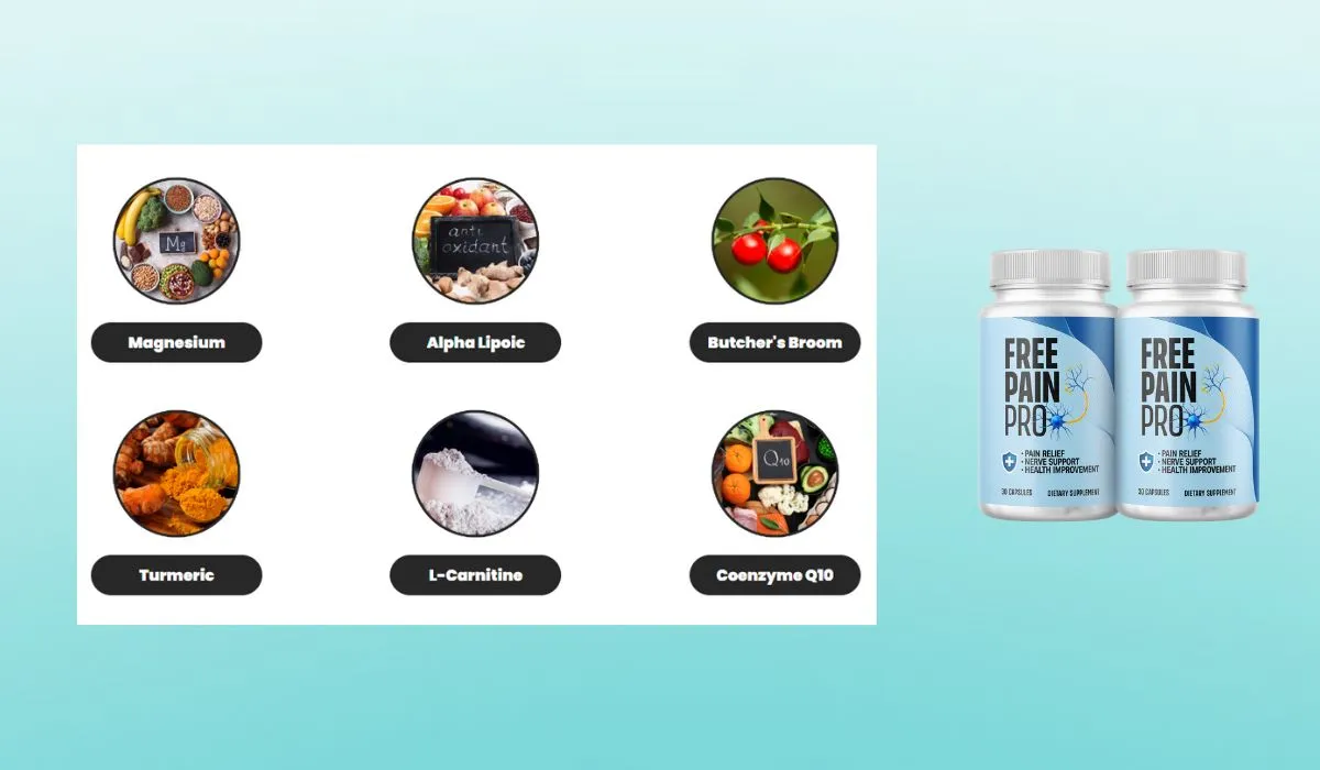 Free Pain Pro Ingredients