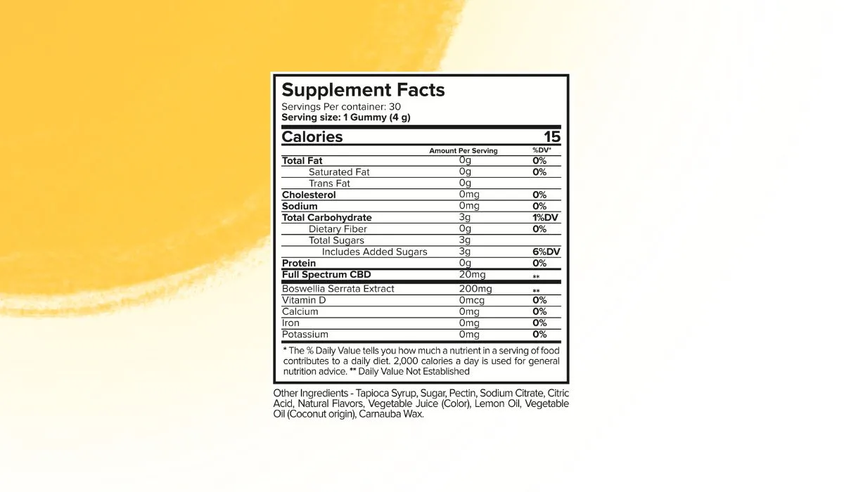 Joint Restore Gummies Ingredients