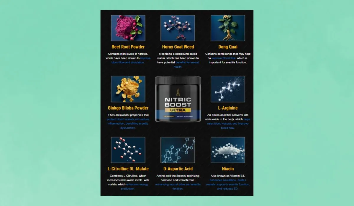 Nitric Boost Ultra Ingredients