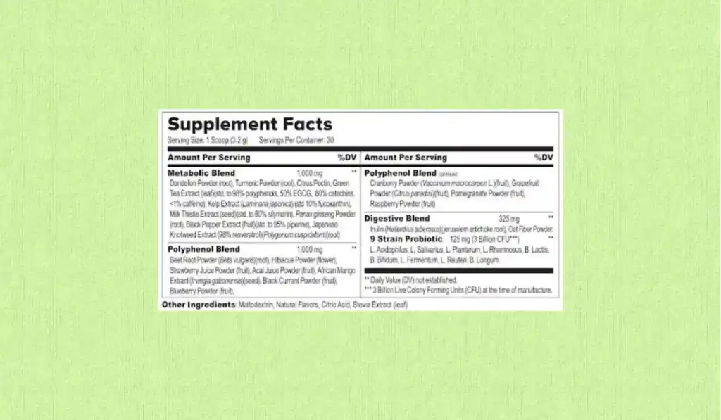 Supplement facts