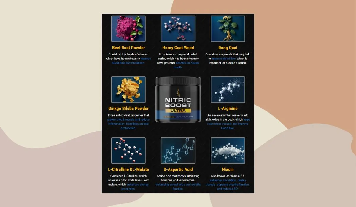 Nitric Boost Ultra Ingredients